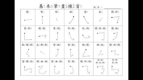 筆畫8畫的字